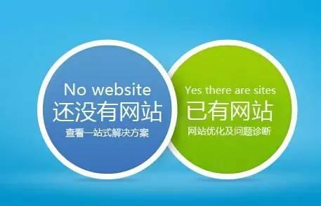 網(wǎng)站建設(shè)從多方面做起提升用戶(hù)體驗(yàn)