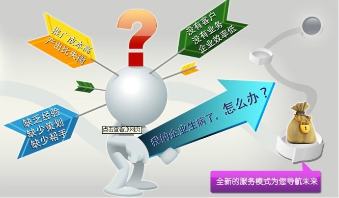建設(shè)營(yíng)銷(xiāo)型網(wǎng)站 讓業(yè)績(jī)突飛猛進(jìn)