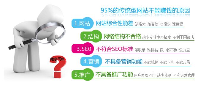 <strong>淺析企業(yè)營(yíng)銷型網(wǎng)站建設(shè)的幾點(diǎn)建議</strong>