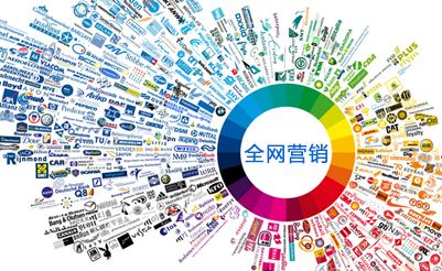<strong>營(yíng)銷型網(wǎng)站建設(shè)都擁有什么優(yōu)勢(shì)和價(jià)值？</strong>