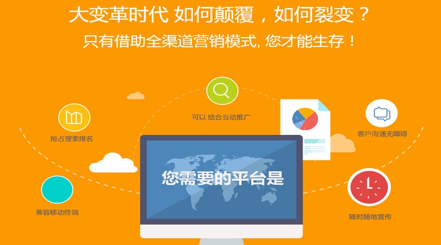 <strong>網(wǎng)站建設(shè)就像找對象：適合的才是最好的！</strong>